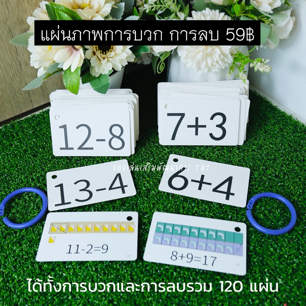 แผ่นภาพฝึกทักษะคณิตศาสตร์ การบวก การลบ ผลลัพธ์ไม่เกิน 20 ( 120 แผ่น)