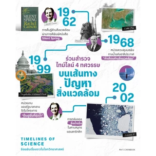 Timelines of Science ร้อยพันเรื่องราวในโลกวิทยาศาสตร์ (ปกแข็ง) สำนักพิมพ์มติชน Matichonbook