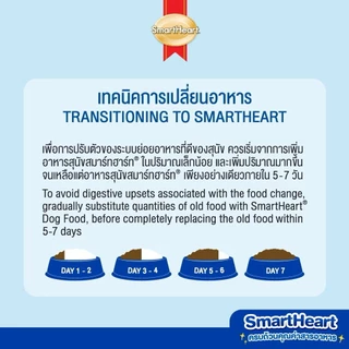 สมาร์ทฮาร์ท อาหารสุนัข รสตับรมควัน สำหรับสุนัขโตอายุตั้งแต่ 1 ปีขึ้นไป 20kg