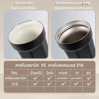 Coffee cup（16oz）กระบอกน้ำสแตนเลสพร้อมฝาปิด เคลือบเซรามิก แก้วสุญญากาศ รักษาความร้อนและเย็น