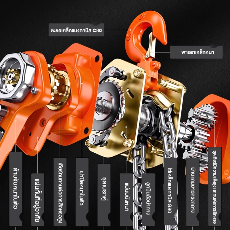 🔥อัพเกรดใหม่ 🔥 รอกโซ่แบบมือโยก รอกโซ่ 3 ตัน 3 เมตร น็อตชิ้นเดียวขนาดใหญ่ G80 เหล็กแมงกานีส ทนต่อการกัดกร่อนของสนิม - รูปที่ 3