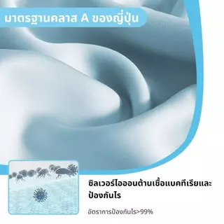 [4 ชิ้น] ชุดผ้าปูที่นอน ผ้าฝ้าย นุ่มพิเศษ ซักแล้วยิ่งนุ่ม ระบายอากาศดี สไตล์มินิมอล รัดมุม 360° 3.5/5/6 ฟุต