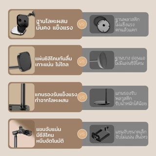 ELELAB ขาตั้งมือถือ ตั้งโต๊ะ แข็งแรง ปรับสูง-ต่ำได้ หมุนได้ 360° ใช้ได้ทั้งไอแพดและมือถือ เหมาะกับการถ่ายมุมบน ไลฟ์สด