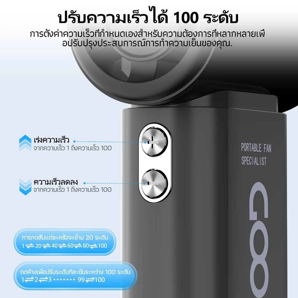 GOOJODOQ Gfs007 Mini พัดลมพกพา 4000mah พัดลม Type C พร้อมจอแสดงผล พัดลมไอเย็น 100 ระดับ พัดลมมือถือ thumbnail 3