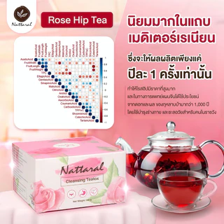 คอร์ส10วัน 1แถม1 [ทานได้ถึง20วัน] ลด3-7nn. ไม่เห็นผลคืนเงิน เข้มข้นX8 Rosehipชาออร์แกนิกฝรั่งเศส ลดไขมันพรีเมียม มีอย.