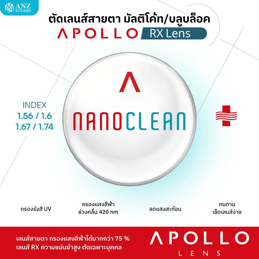 (RX) เลนส์สายตา NanoClean RX มัลติโค้ท/บลูบล็อค เลนส์ลดแสงสะท้อน กรองแสงสีฟ้า จากแบรนด์ Apollo
