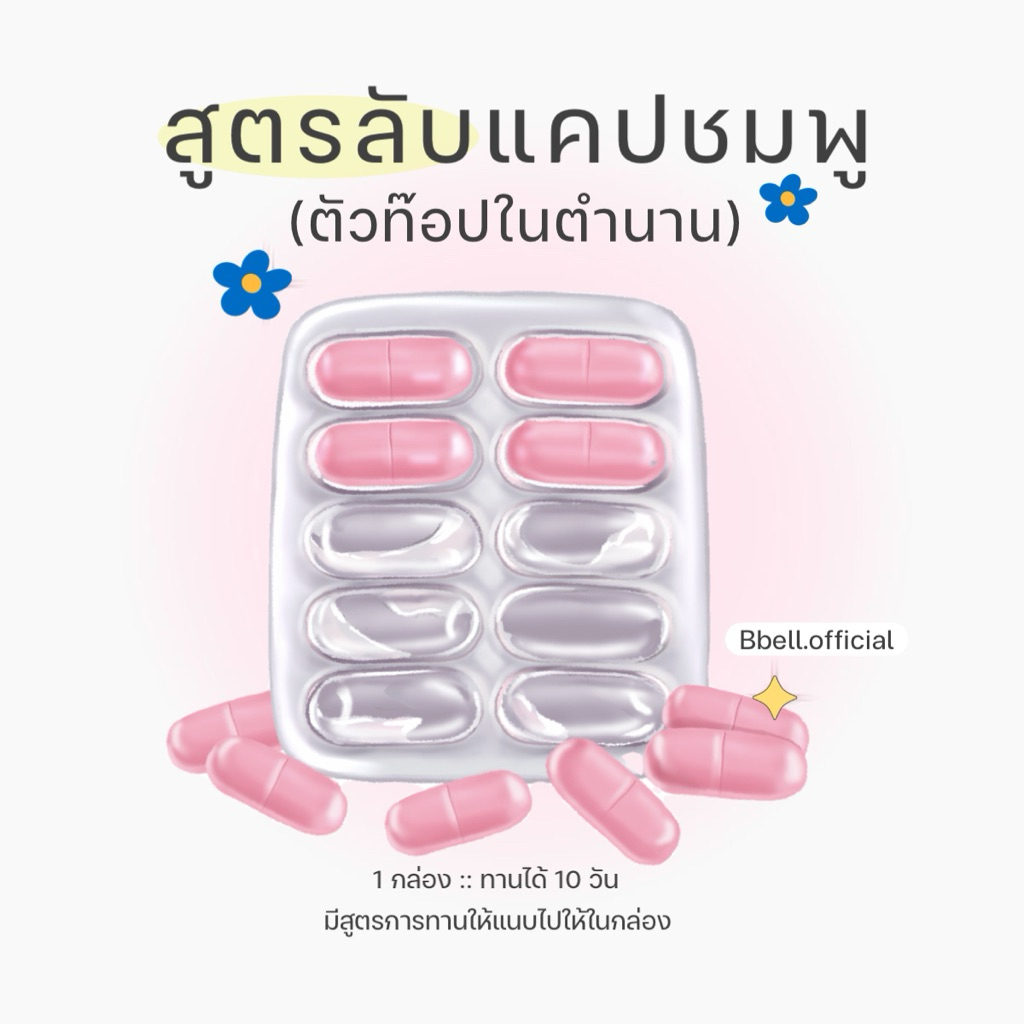 𖥻พร้อมส่ง ꒰💖꒱*•ยาลดสูตรลับ ❛แคปชมพู❜ เย็บปากสนิท (แคปท๊อปของคนดื้อ)