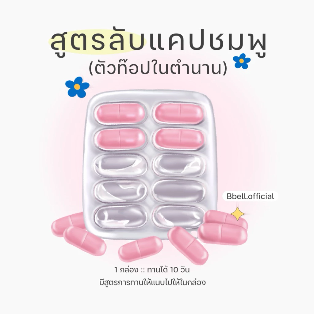 ⌗พร้อมส่ง ꒰💖꒱*•ยาลดสูตรลับ ❛แคปชมพู❜ เย็บปากสนิท (แคปท๊อปของคนดื้อ)