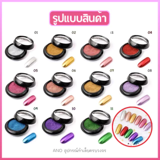 ผงกระจก ผงขัดเล็บ ใช้กับสีทาเล็บเจล 2g. ผงเมทัลลิค ขัดสีทาเล็บเจล ให้เงาเหมือนกระจก