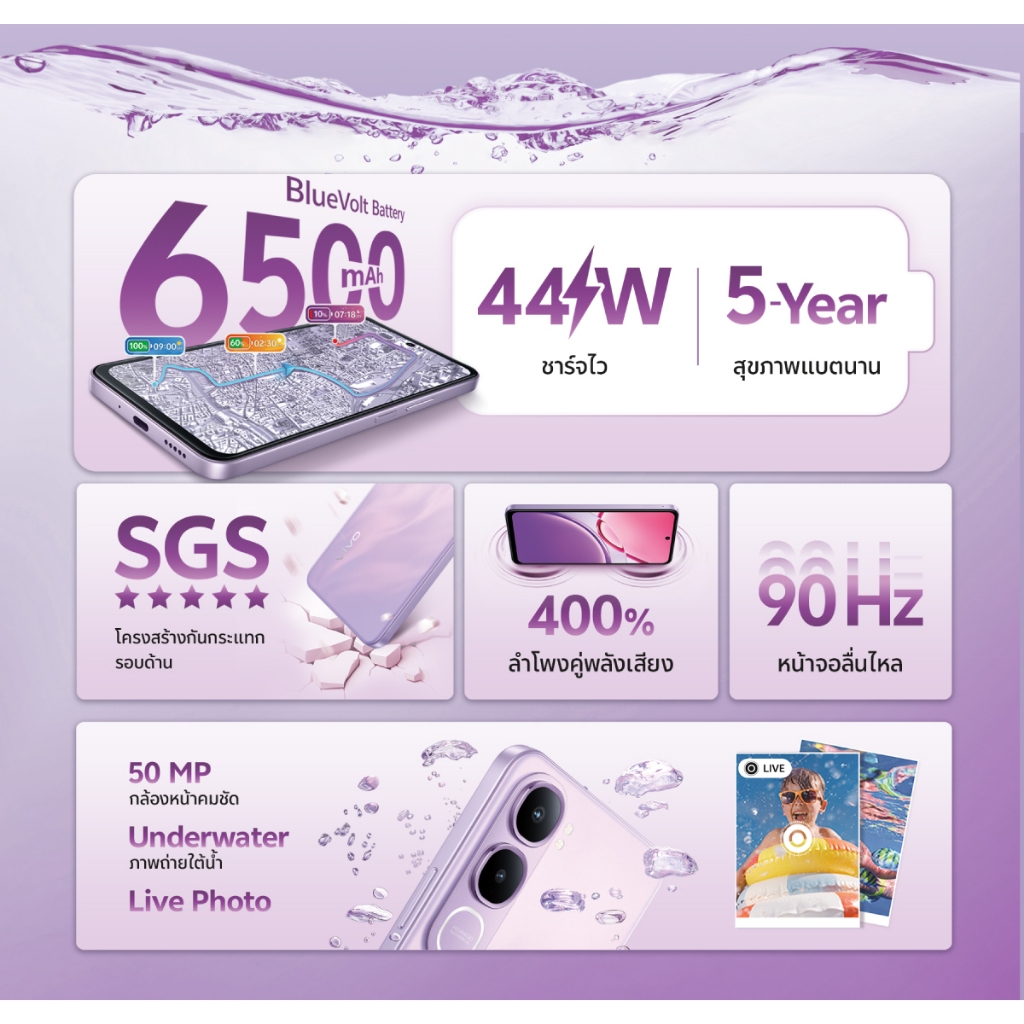 รูปภาพ 2