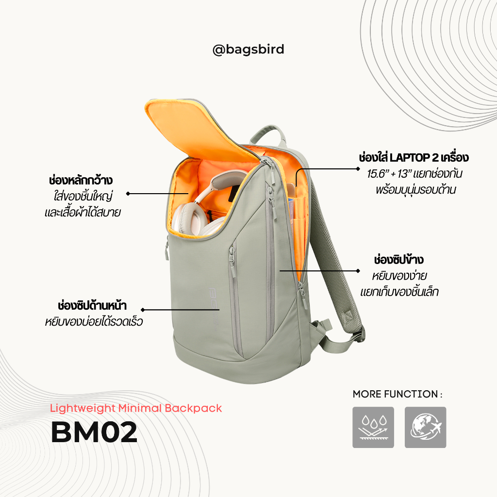 badsbird รุ่น BM02 Lightweight Minimal Backpack เป้ใส่เเล็ปท็อปได้ถึง 2 เครื่อง