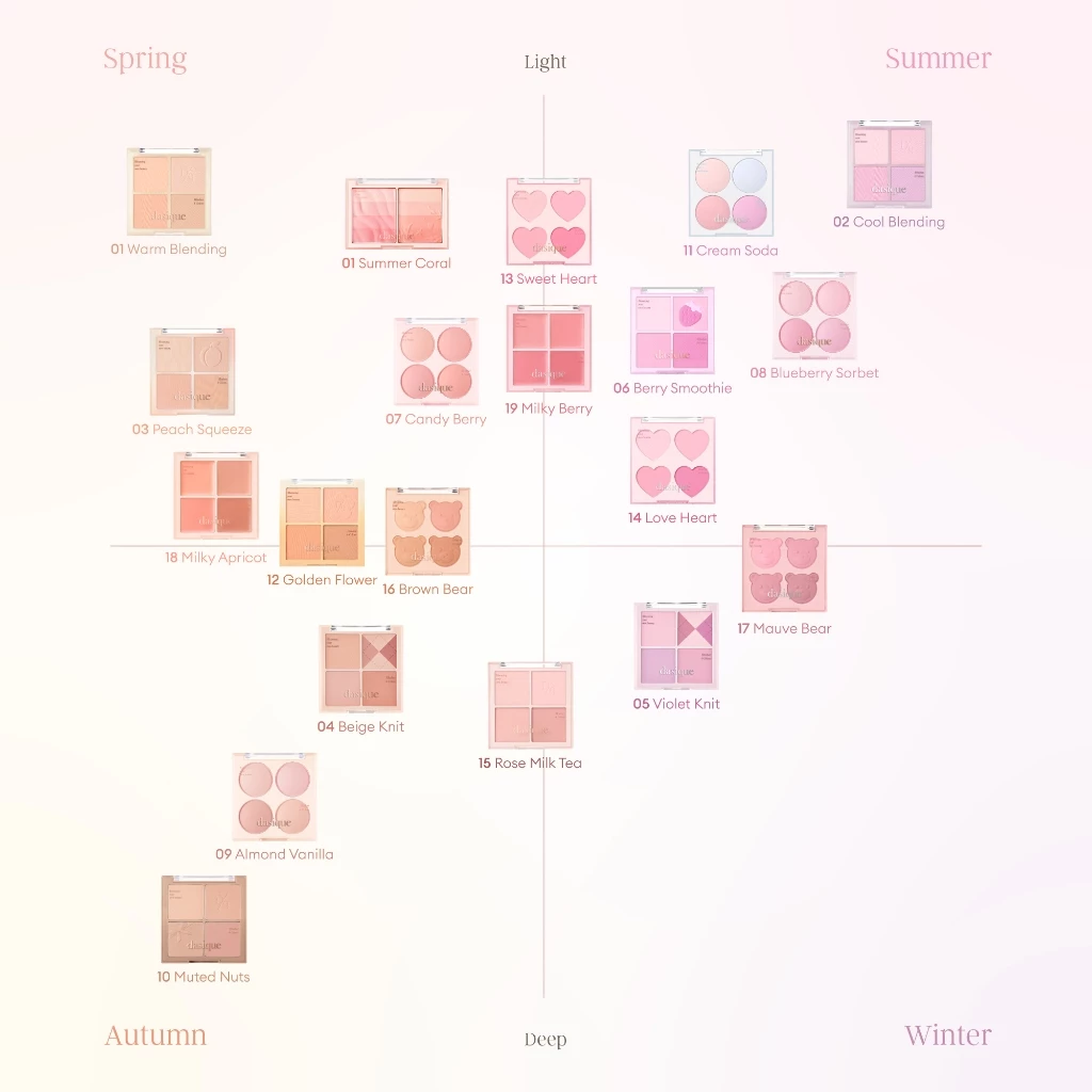 dasique Blending Mood Cheek & Layer Cheek #เดซีค รวมบลัช, ปัดแก้ม thumbnail 4
