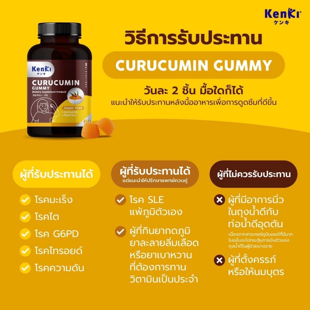 KENKI เก็นคิ CURUCUMIN Gummy คุรุคุมิน  ฟื้นฟูดูแลตับ - รูปที่ 7