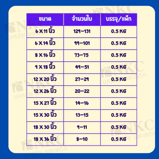 ถุงพลาสติกหูหิ้ว แบบสี บาง ตรามนุษย์ต่างดาว ขนาด 500 กรัม **สินค้าคุณภาพพร้อมจัดส่ง**