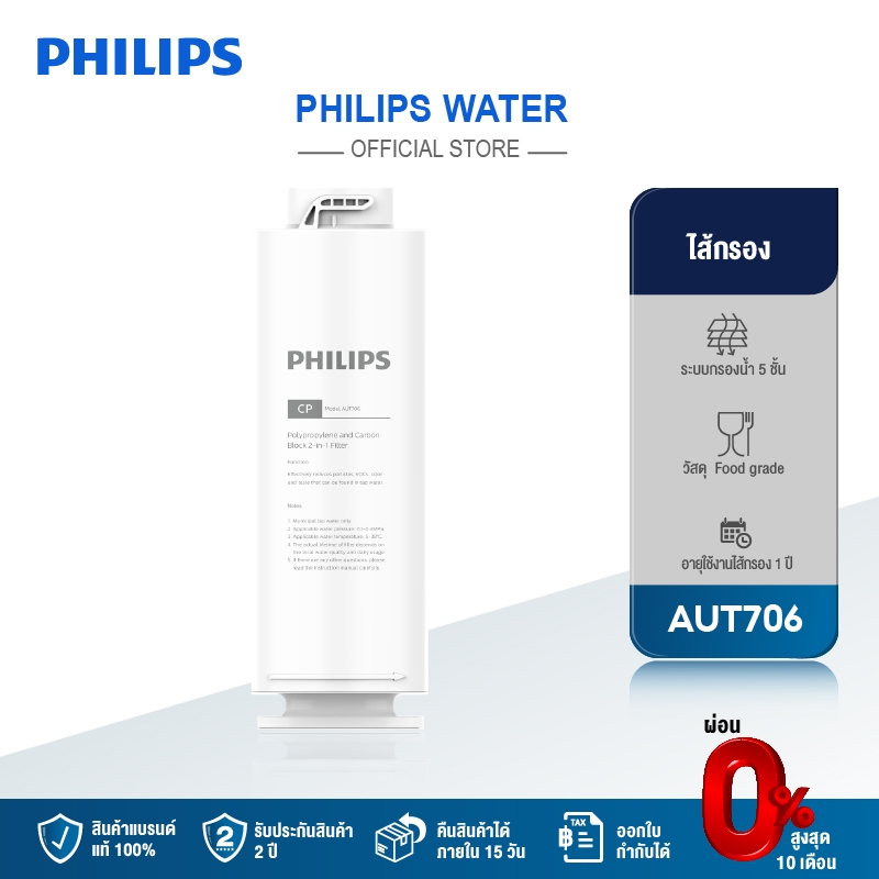Philips water Filter AUT706 CP / AUT747 RO ไส้กรองเครื่องกรองน้ำ สำหรับเครื่องกรองน้ำรุ่น AUT2015