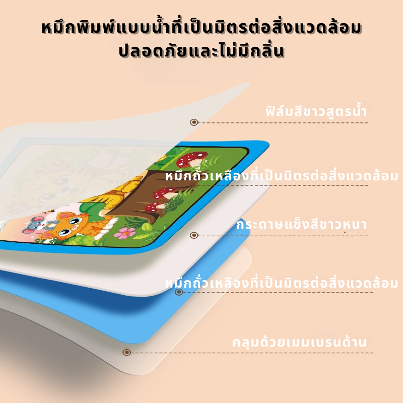 รูปภาพ 3