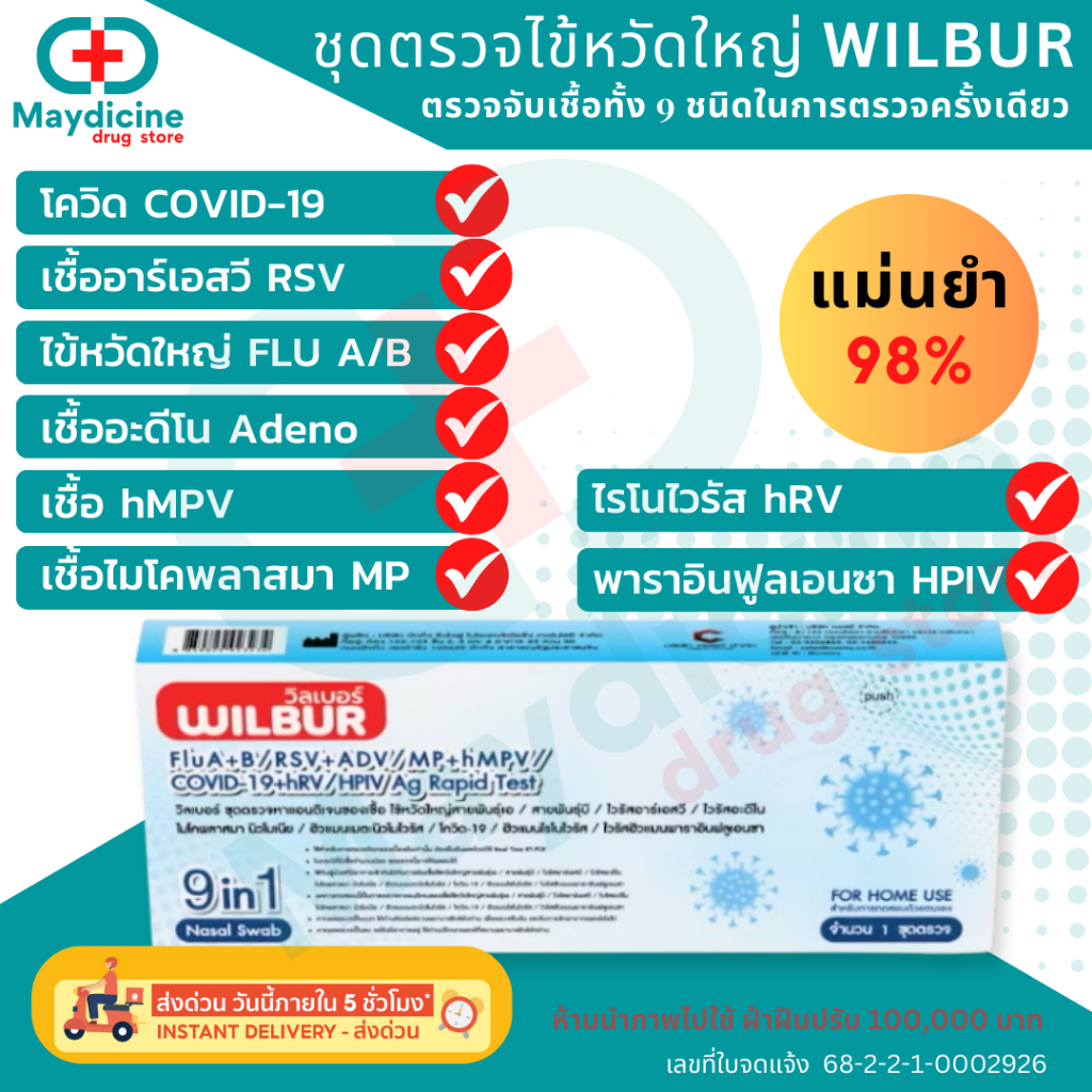 ชุดตรวจโควิด ไข้หวัดใหญ่ RSV / flu A/ flu B/ Covid / Adeno/hMPV/MP ไมโครพลาสมา ATK Wilbur