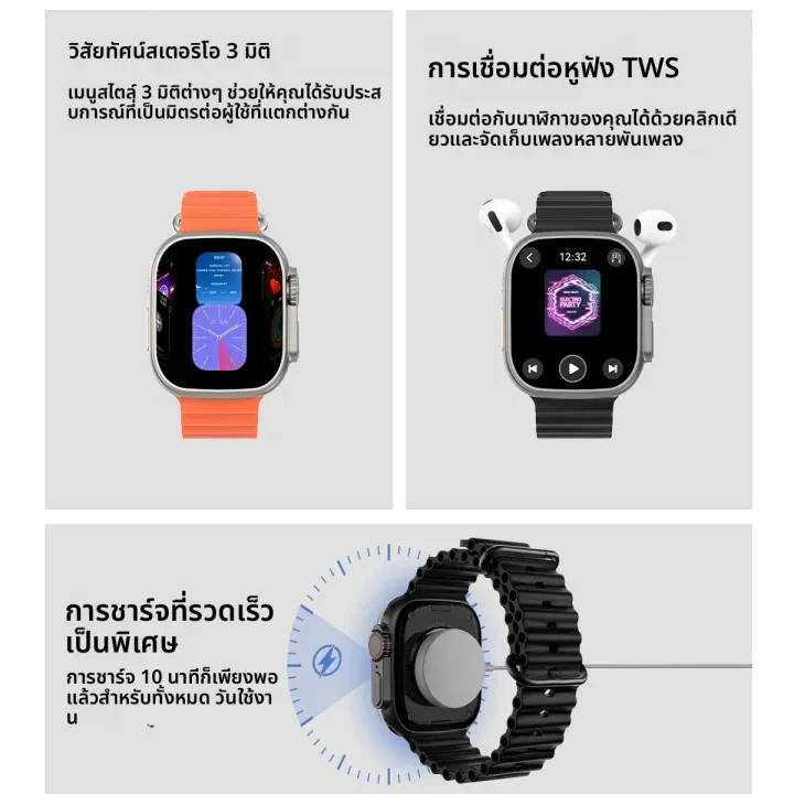 รูปภาพ 6