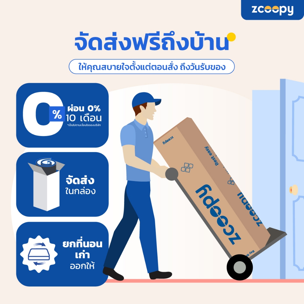 ✨ Zcoopy Oceana Supr