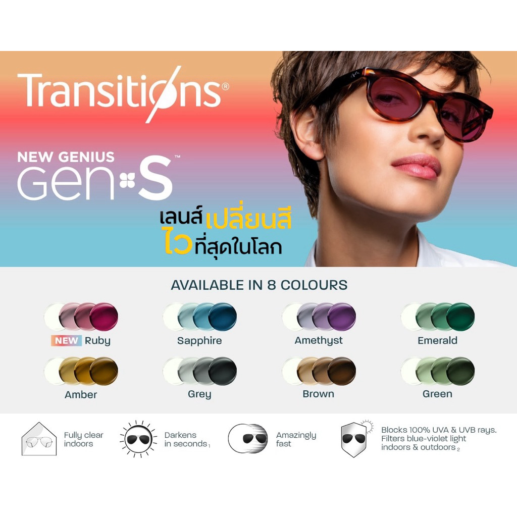 เลนส์กันแสงสีฟ้าและออกแดดเปลี่ยนสี รุ่นTransitions Lens Gen S รุ่นใหม่ล่าสุดของ ยี่ห้อ Essilor