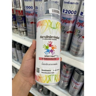 น้ำยาประสานรอยต่อ น้ำยาปรับรอยต่อ ปรับรอยต่อสีและแลคเกอร์