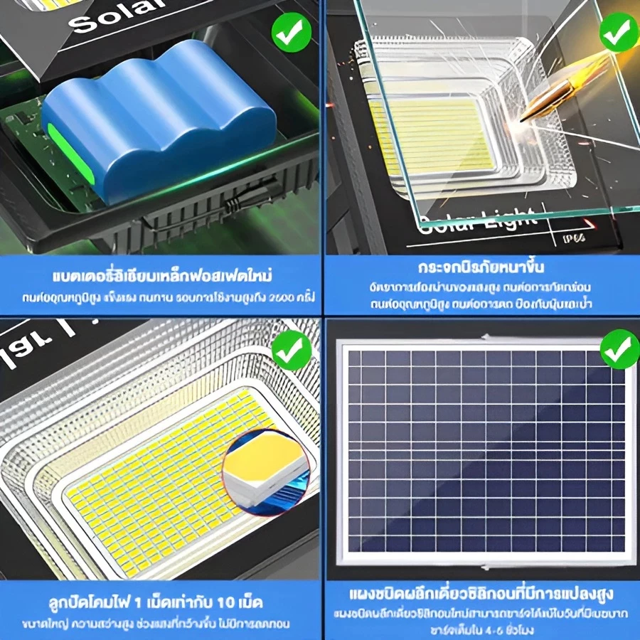 【ซื้อ 1 แถม 5】 ไฟโซล่าเซลล์ 100000W โซล่าเซลล์ ไฟถนน กันน้ำ IP68 solar cell ไฟสปอร์ตไลท์ LED เปิดปิดอัตโนมัติ thumbnail 5