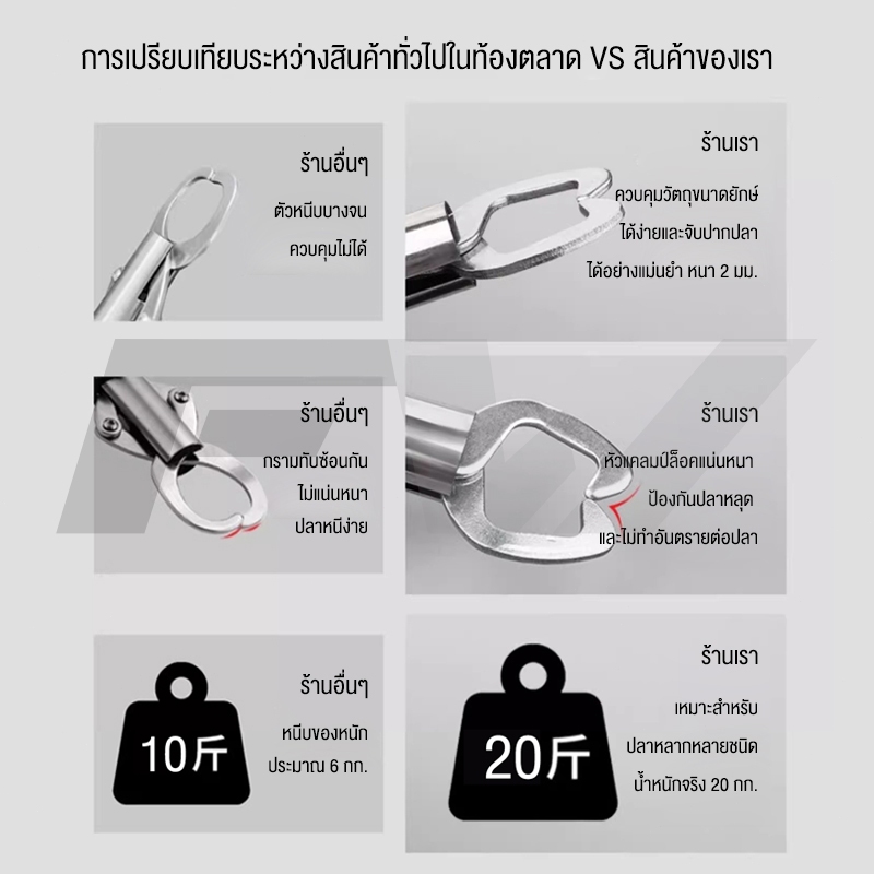 รูปภาพ 2