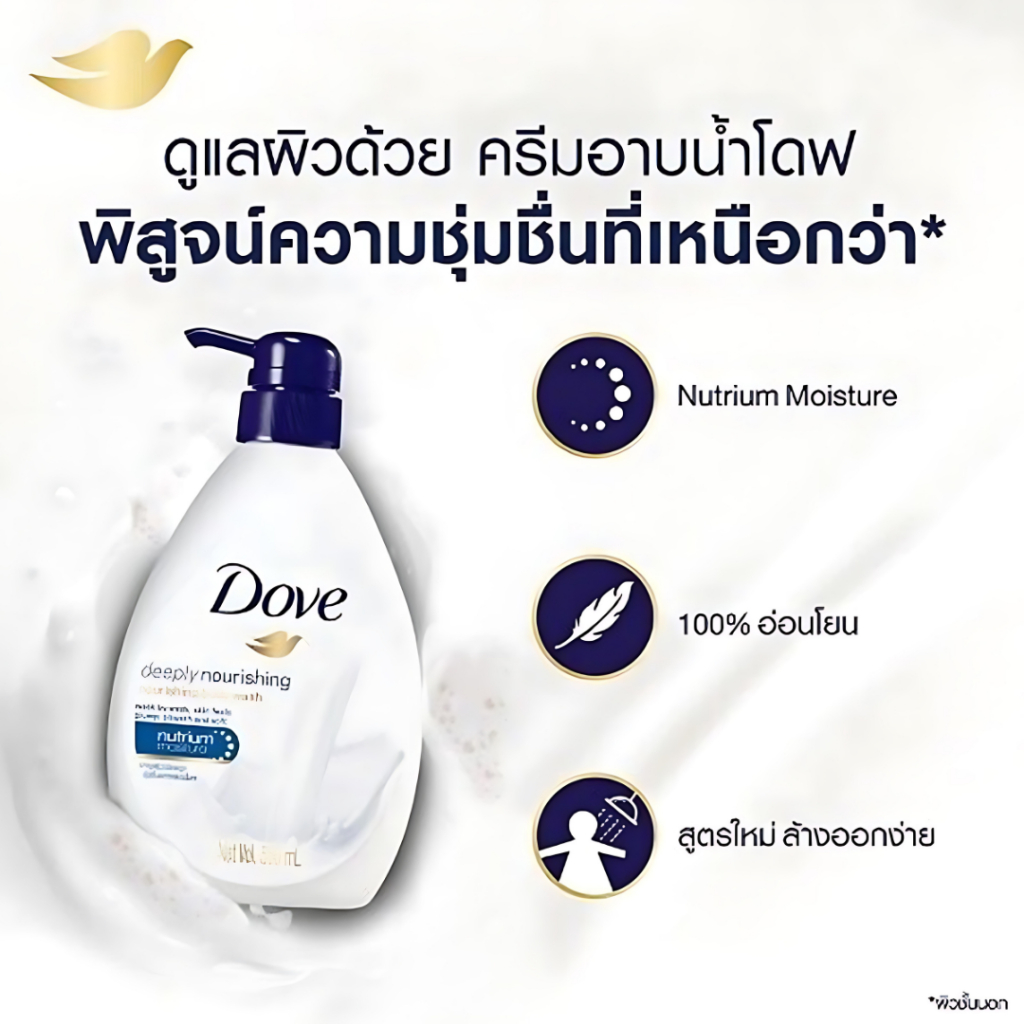 Simple โรลออน Invisible ป้องกันเหงื่อ กลิ่นหอมธรรมชาติ ไม่ทิ้งคราบเหลือง