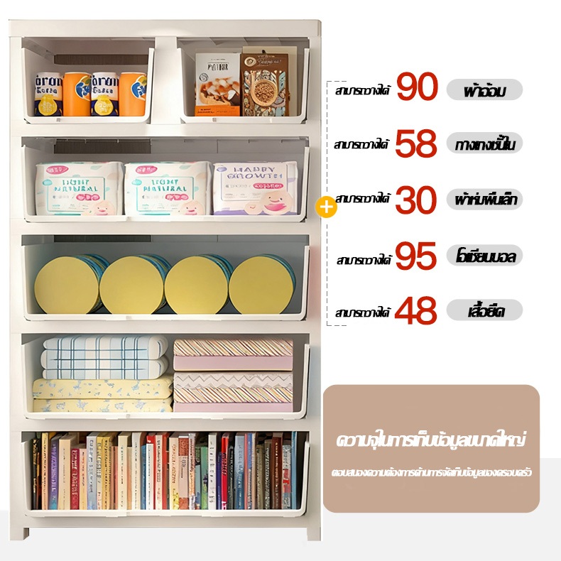 ลิ้นชักเก็บของ ตู้ลิ้น ตู้ลิ้นชักพลาสติกหลายชั้น เพิ่มหนาตู้ 4/5 ชั้น ตู้เก็บของใช้  ลิ้นชักใส่เสื้อผ้า ตู้ลิ้นชั ลิ้นชั - รูปที่ 5