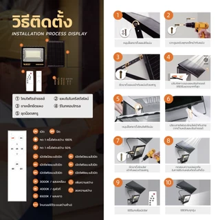 MODI โคมไฟสปอตไลท์โซล่าเซลล์ 30W40W100W200W300W รีโมทคอนโทรล SolarLight กันน้ำกันฝุ่นIP65
