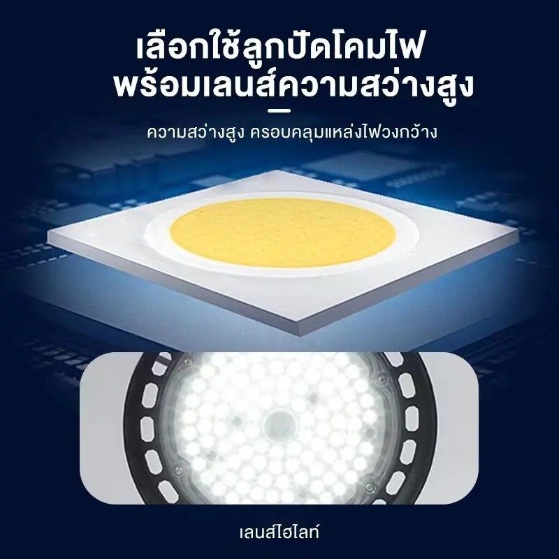 【รับประกัน30ปี】โคมไฟโซลาร์เซลล์ Solar light ไฟโซล่าเซล ไฟโซล่าเซลล์ติดเพดาน 60000W โคมวินเทจ แสงสีขาว/เหลือง/อุ่นโคมไฟติ - รูปที่ 4