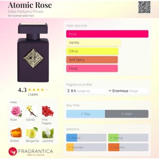 Initio (Atomic Rose) (Side Effect) (Absolute) (Psy Love) (Nar Delight) (Musk Therapy) (Rehab) (Paragon) (Oud for Great)