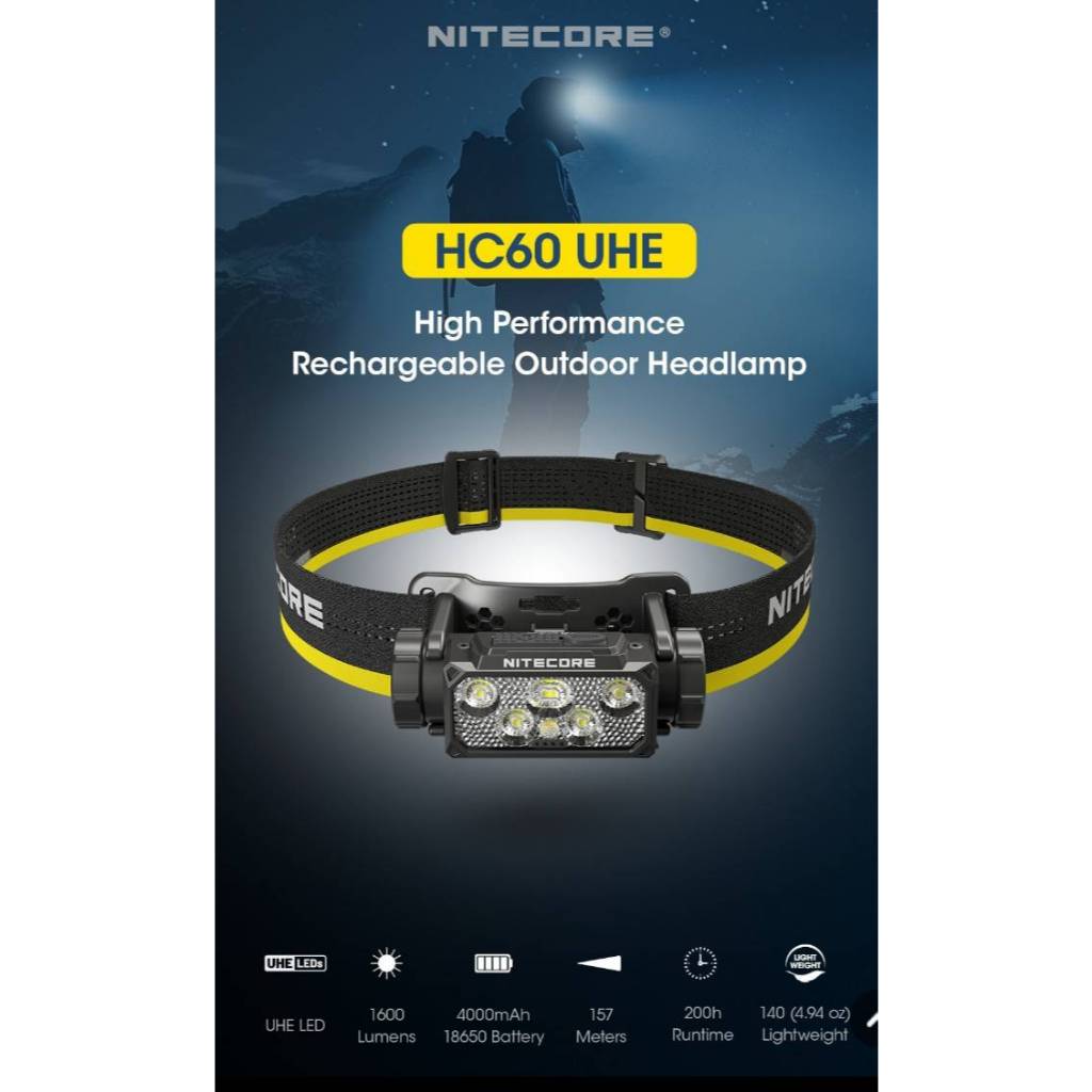 NITECORE High Performance rechargeable Outdoor Headlampไฟฉายคาดศรีษะ 1,600 Lumens #HC60 UHE