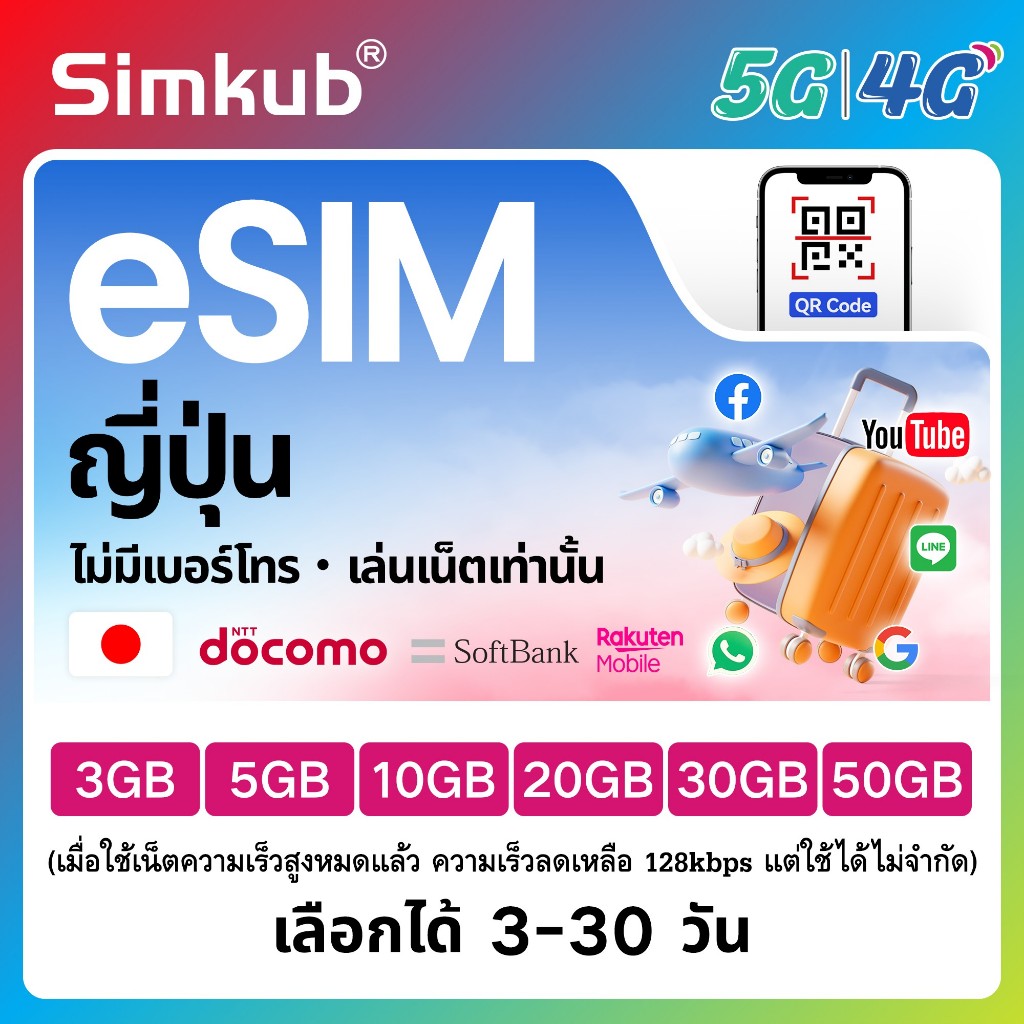 eSIM Japan เครือข่าย SoftBank/docomo ซิมท่องเที่ยว ญี่ปุ่น เน็ต 3-50GB รองรับ 5G/4G เลือกได้ 3-30 วั