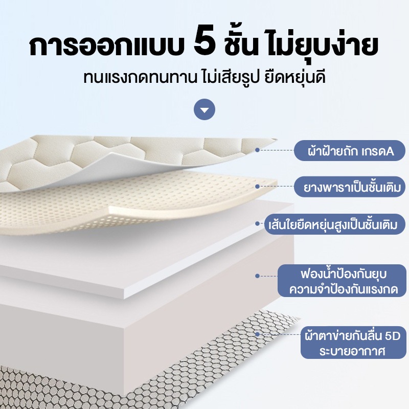 DreamHug ที่นอนยางพา