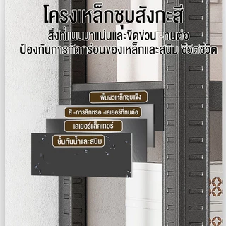 ชั้นวางของ ชั้นวางของชั้นเหล็ก หนาขึ้น 6/5/4/3ชั้น สแตนเลส+ไม้ ชั้นวางของเหล็ก แข็งแรงมาก shelf
