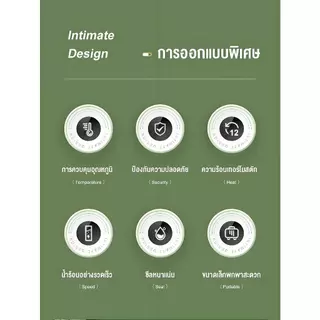 กาต้มน้ำไฟฟ้าแบบพกพา 500ml ถ้วยความร้อนต้มขวดน้ำสำหรับการเดินทางควบคุมอุณหภูมิสมาร์ทน้ำ กระติกน้ำร้อน กาต้มน้ำพกพา
