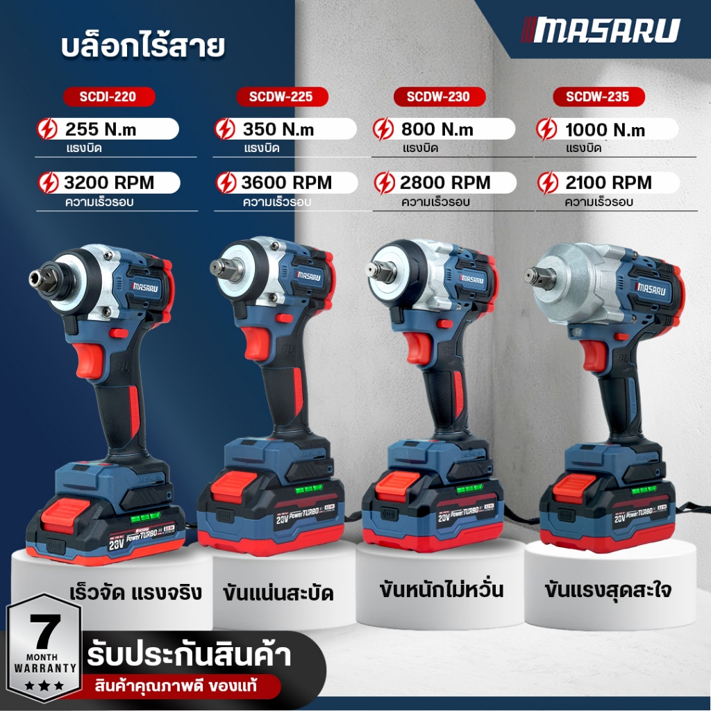 บล็อกไร้สาย MASARU บล็อกไฟฟ้า SCDW-225/SCDW-230 บล็อก รุ่นใหม่ล่าสุด