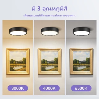 CANMEIJIA ไฟดาวน์ไลท์ LED 3 สี โคมไฟเพดาน ติดตั้งง่าย สำหรับห้องนอน ห้องครัว Downlight ไฟเพดานled โคมไฟติดเพดาน โคมเพดาน