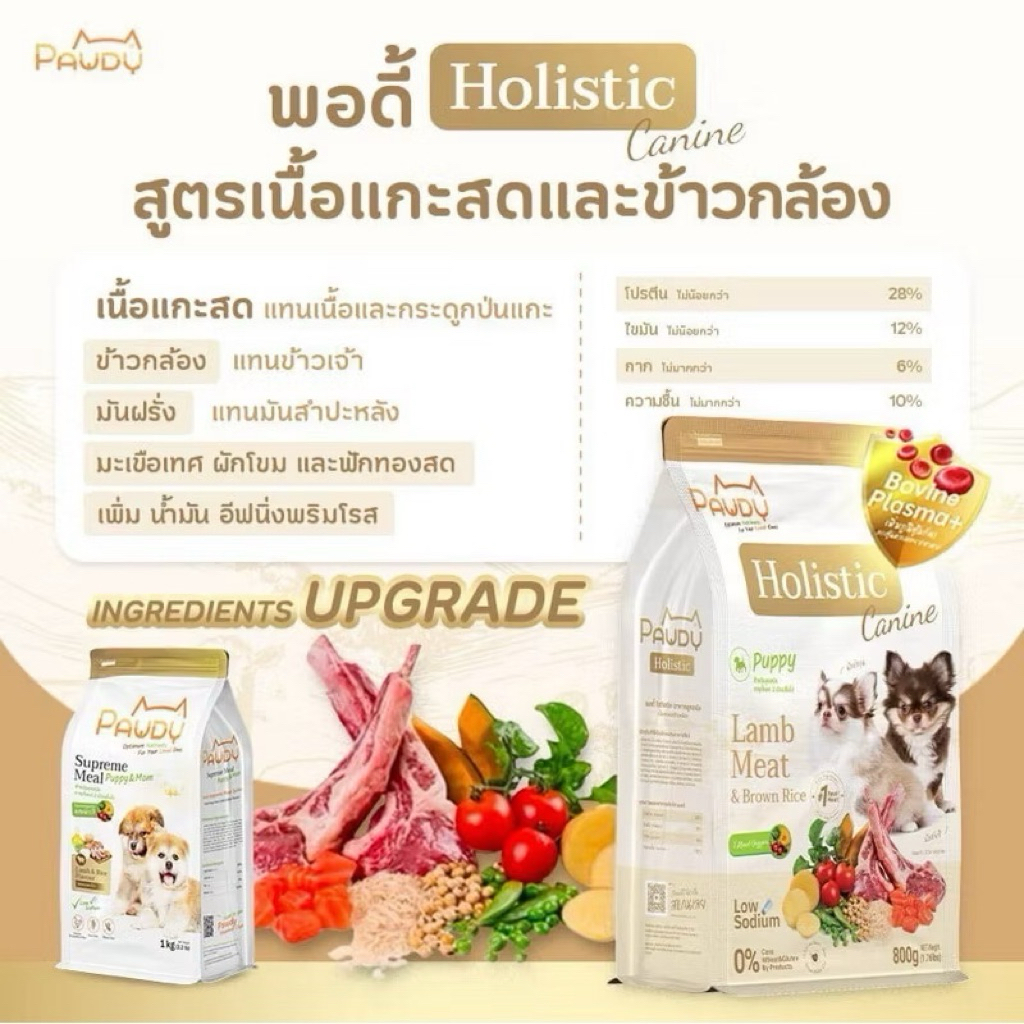 Pawdy อาหารสุนัขเกรดพรีเมียม Holistic สำหรับลูกสุนัข อายุน้อยกว่า 1 ปี สูตรเนื้อแกะและข้าวกล้อง ขนาด 6 กก. (2 ถุง) - รูปที่ 2