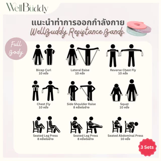 WellBuddy ยางยืดออกกำลังกาย ยางยืดแรงต้าน 3 ระดับ Light Edition (Resistance Band)