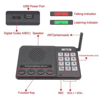 🔥ส่งไวจากไทย🔥Daytech อินเตอร์คอมไร้สาย Intercom 27ช่อง ระยะ1.5กม. CI02 โทรศัพท์เครื่องสื่อสารไร้สาย