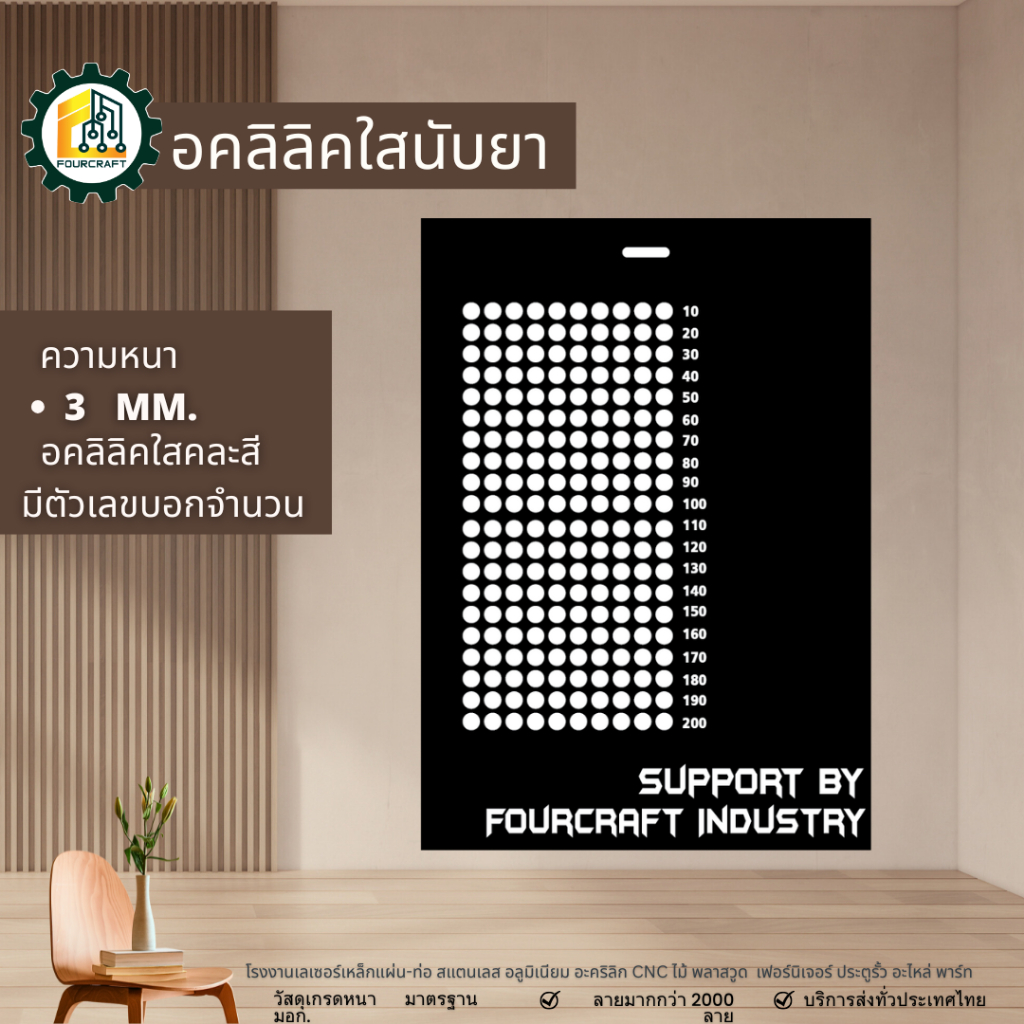ตรวจนับยา ช่วยนับยา ช่องนับยา มีตัวเลขบอกจำนวน ช่วยนับยา ตำรวจสั่งตัวช่วยนับยาเสพติดของกลาง ตัดฉลุอคลิลิค เซาะลาย