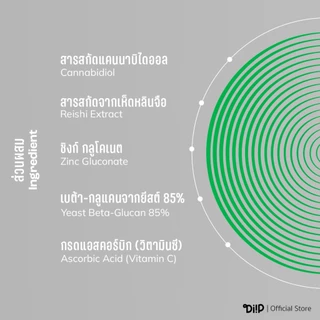 Diip | Daily Gummies - กัมมี่สูตรทุกเวลา