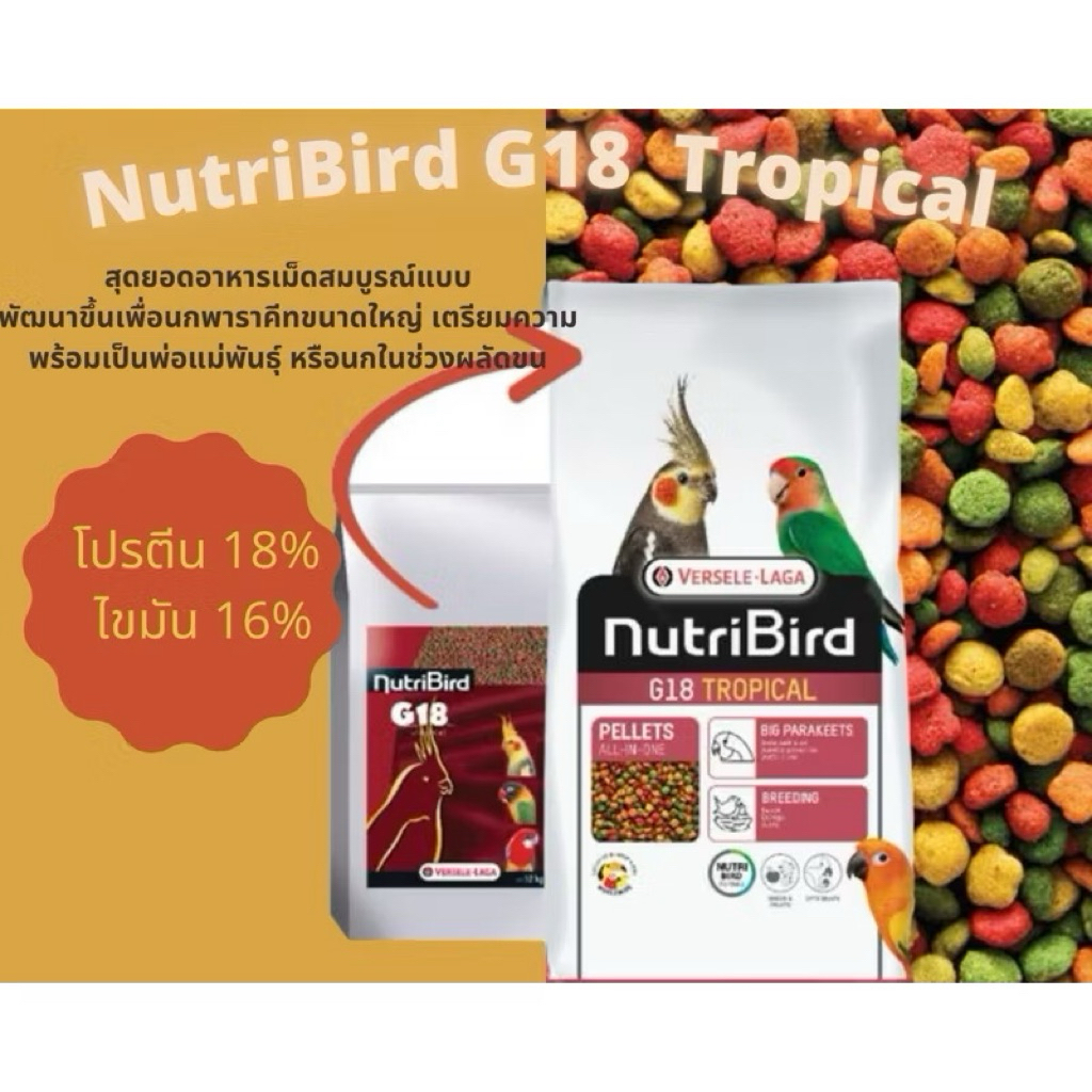 Nutribird G18 (แบ่งขาย 200-500g.) อาหารอัดเม็ดนกแก้วขนาดกลาง