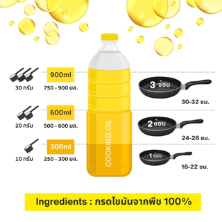 ผงกำจัดน้ำมัน โซลดี้ 200g | Soldy สำหรับทำให้น้ำมันพืชเป็นเจลแข็ง ใช้ได้ 20 ช้อน