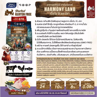 Petheria QOOP อาหารเม็ดสุนัขคูปป์ ตัวแน่น กล้ามฟิต เกรดกลูเตนฟรี สำหรับสุนัขทุกช่วงวัย ทุกสายพันธ์ ขนาด 7 กิโลกรัม