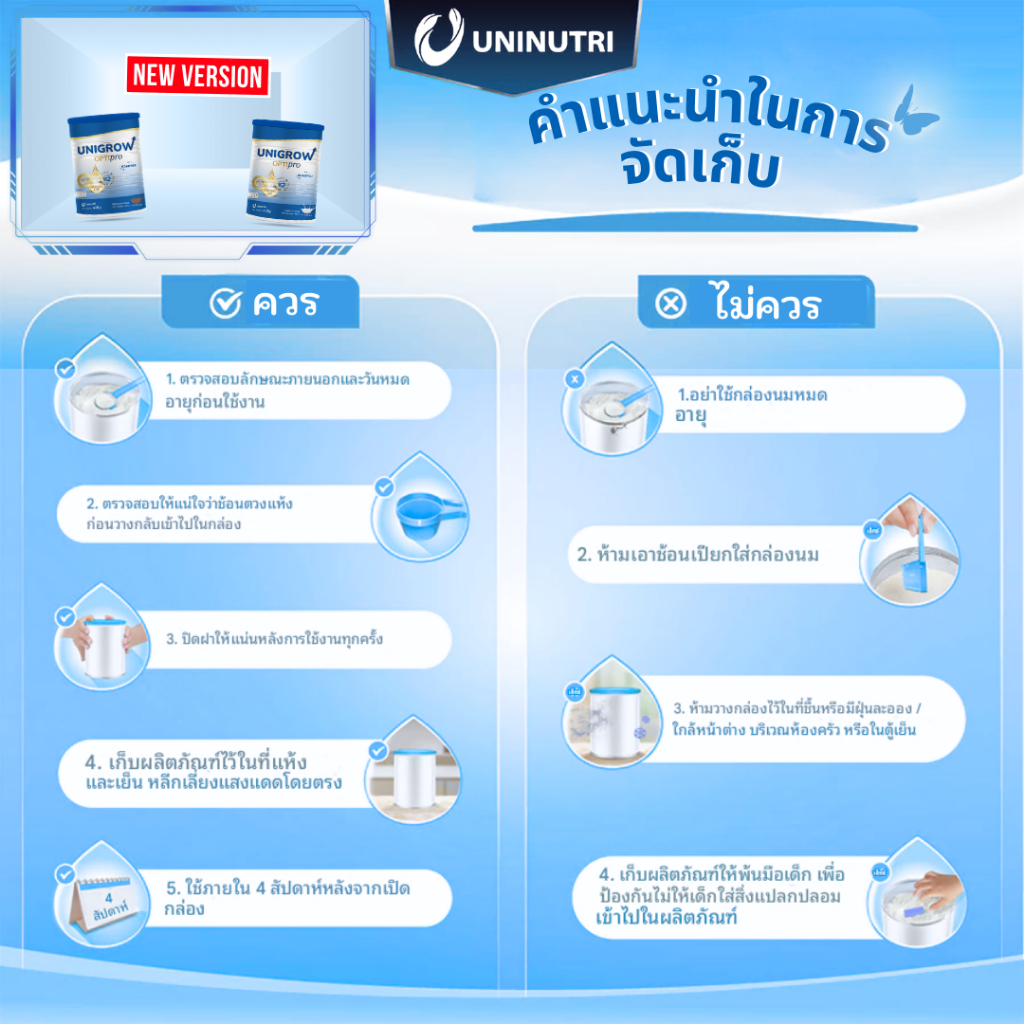 [ซื้อ4แถม2] Unigrow Optipro นมผงเสริมแคลเซียม MK7 AquaminF สำหรับเด็กโต 3-18 ปี - รูปที่ 7