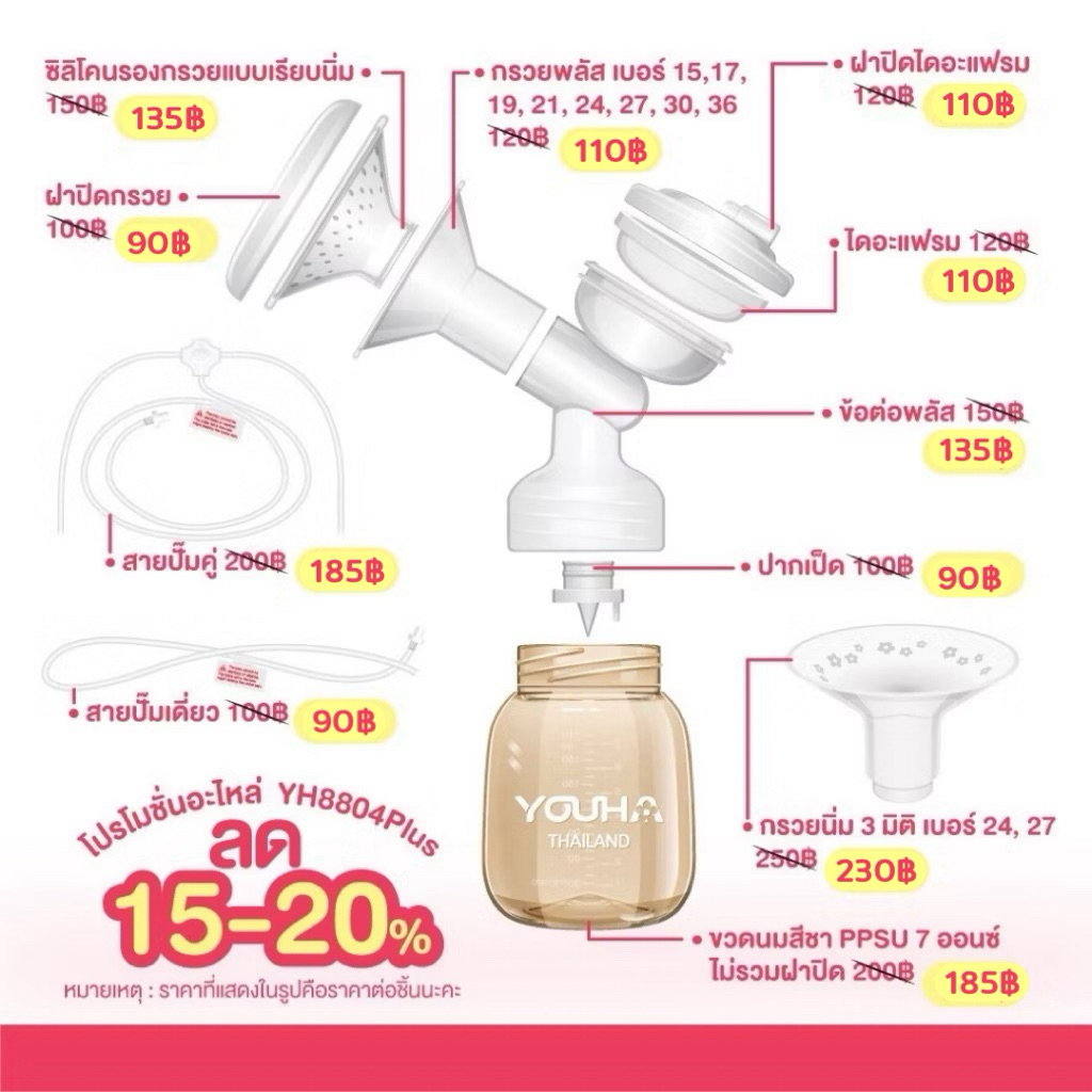 (ราคาต่อชิ้น) อะไหล่ปั้มนม กรวย ขวด Youha Plus 8804