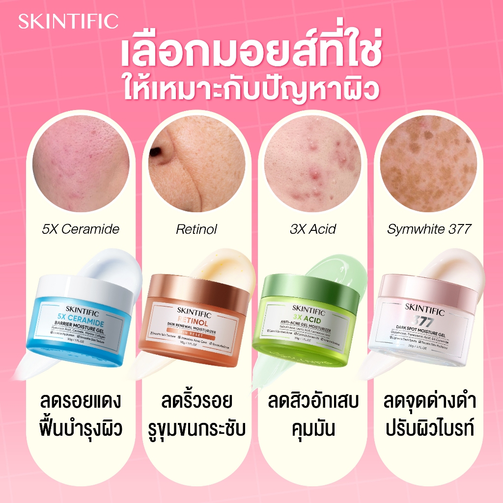 SKINTIFIC มอยเจอร์ไรเซอร์ ครีม ครีมบำรุงผิวหน้า Moisturizer Gel ช่วยบำรุงและเสริมเกราะป้องกันใบหน้า ครีมทาหน้า ครีมขาว รูปที่ 4